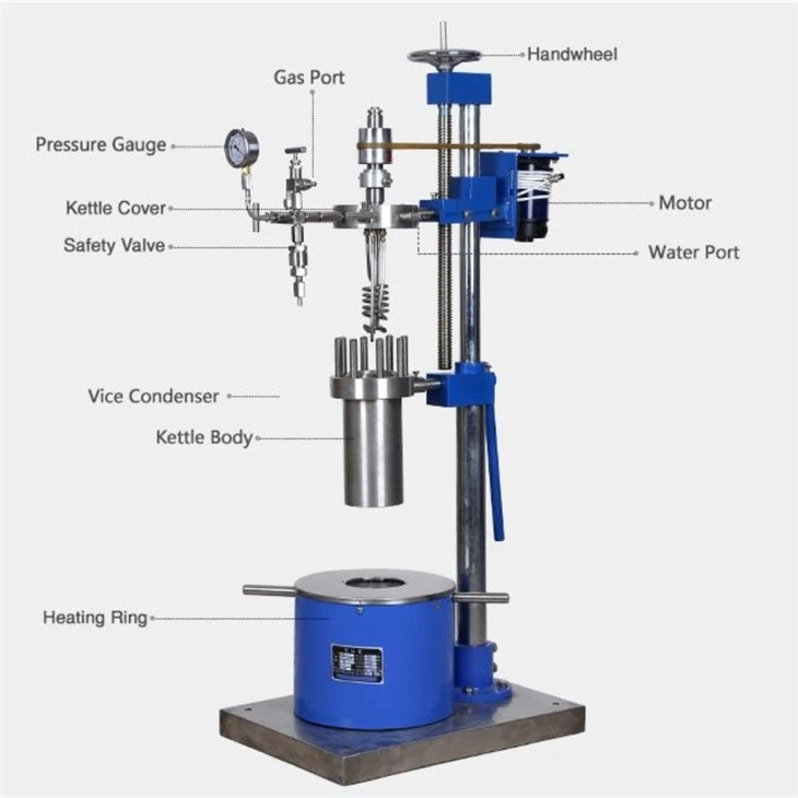 High Pressure Stirred Lab Autoclaves