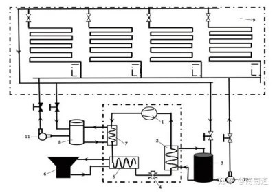Condenser uses | Shaanxi Achieve chem-tech Condenser uses | Shaanxi Achieve chem-tech