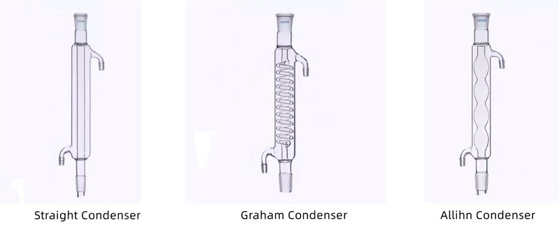 condensers | Shaanxi Achieve chem-tech condensers | Shaanxi Achieve chem-tech